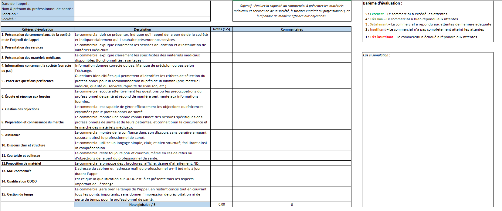 QA - Évaluation appel de prospection